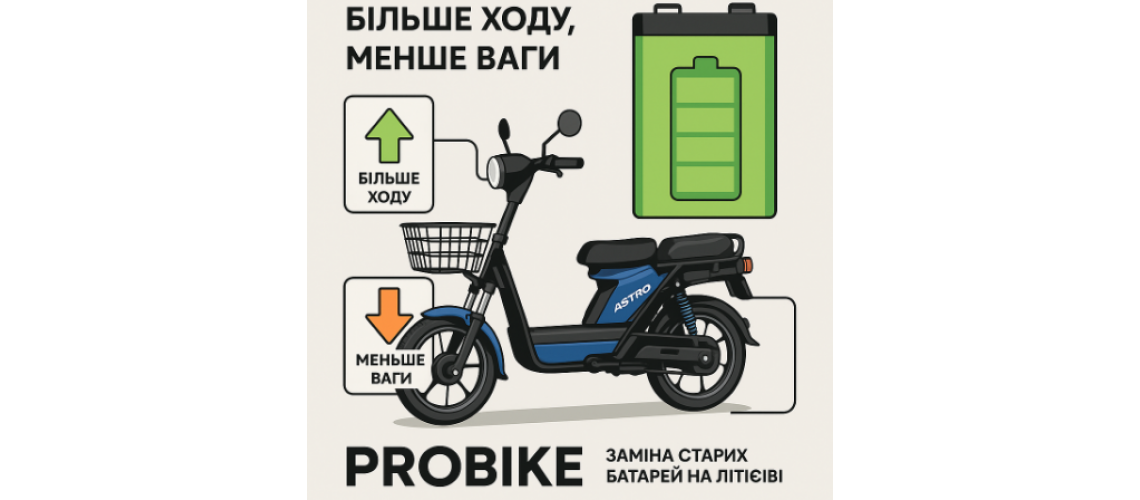 Прокачай свій електроскутер: професійна заміна АКБ у Probike