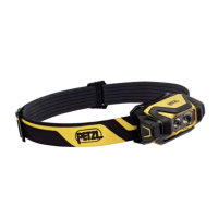 Налобний ліхтар PETZL PIXA